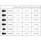 Редуктор давления до 0,7 Bar