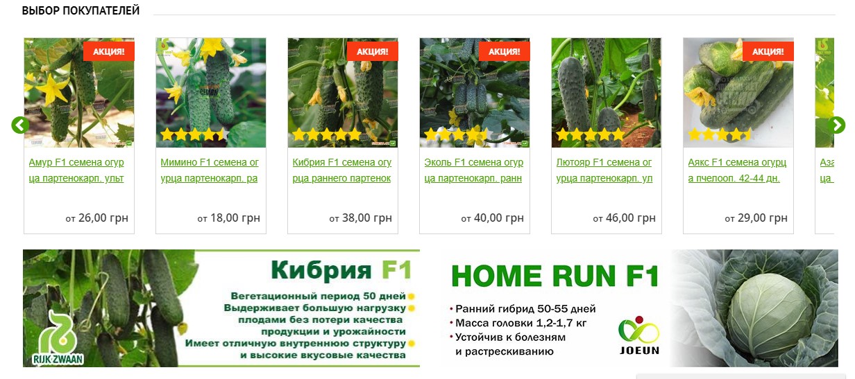 Популярные товары